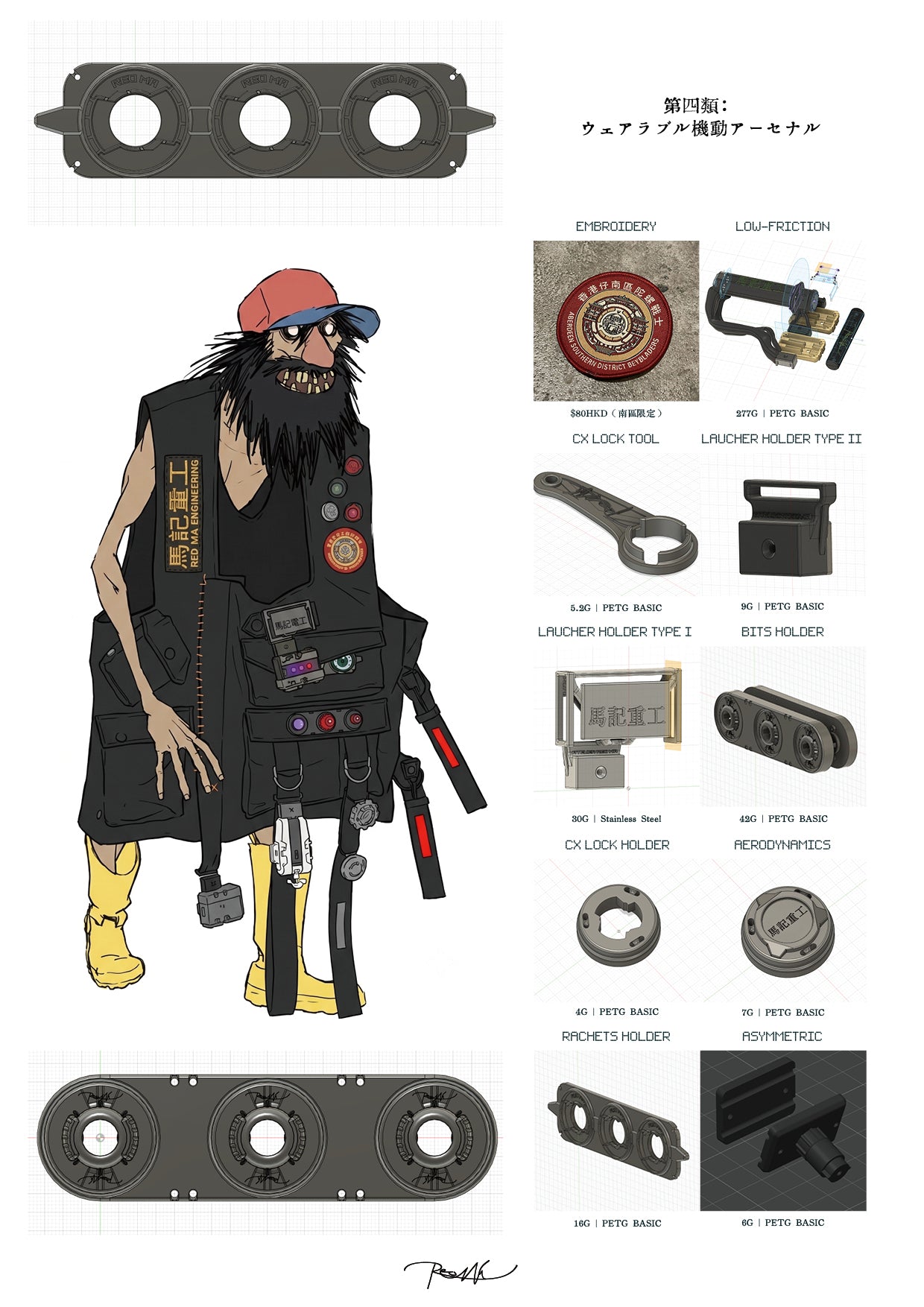 [ DIGITAL SCHEMATIC (DATAFILE) ] - Kinetic combat system - ACC01