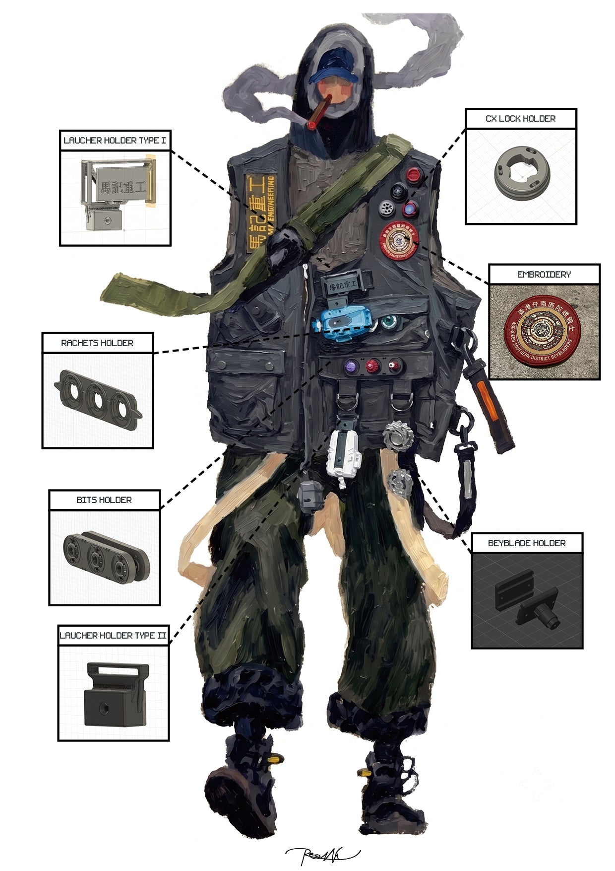 [ DIGITAL SCHEMATIC (DATAFILE) ] - Kinetic combat system - ACC01